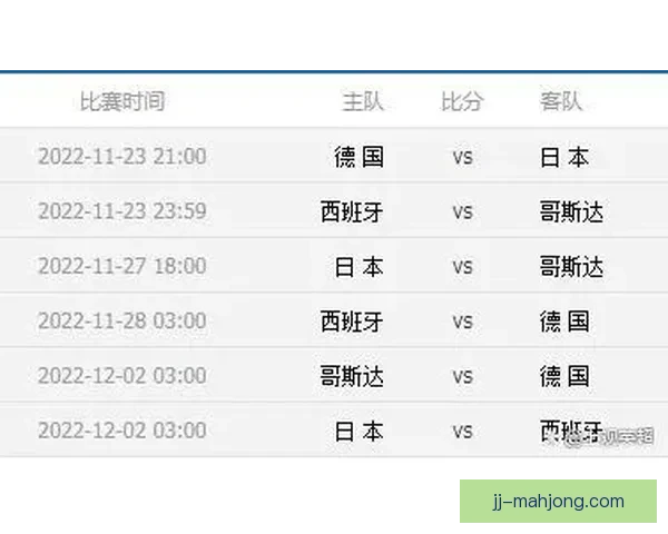 世界杯预选赛积分变动折射各队实力走势与出线悬念加剧赛程博弈中